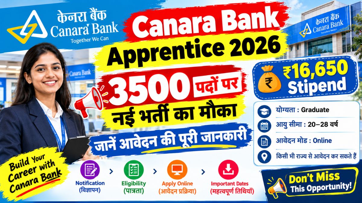Canara Bank Apprentice 2026