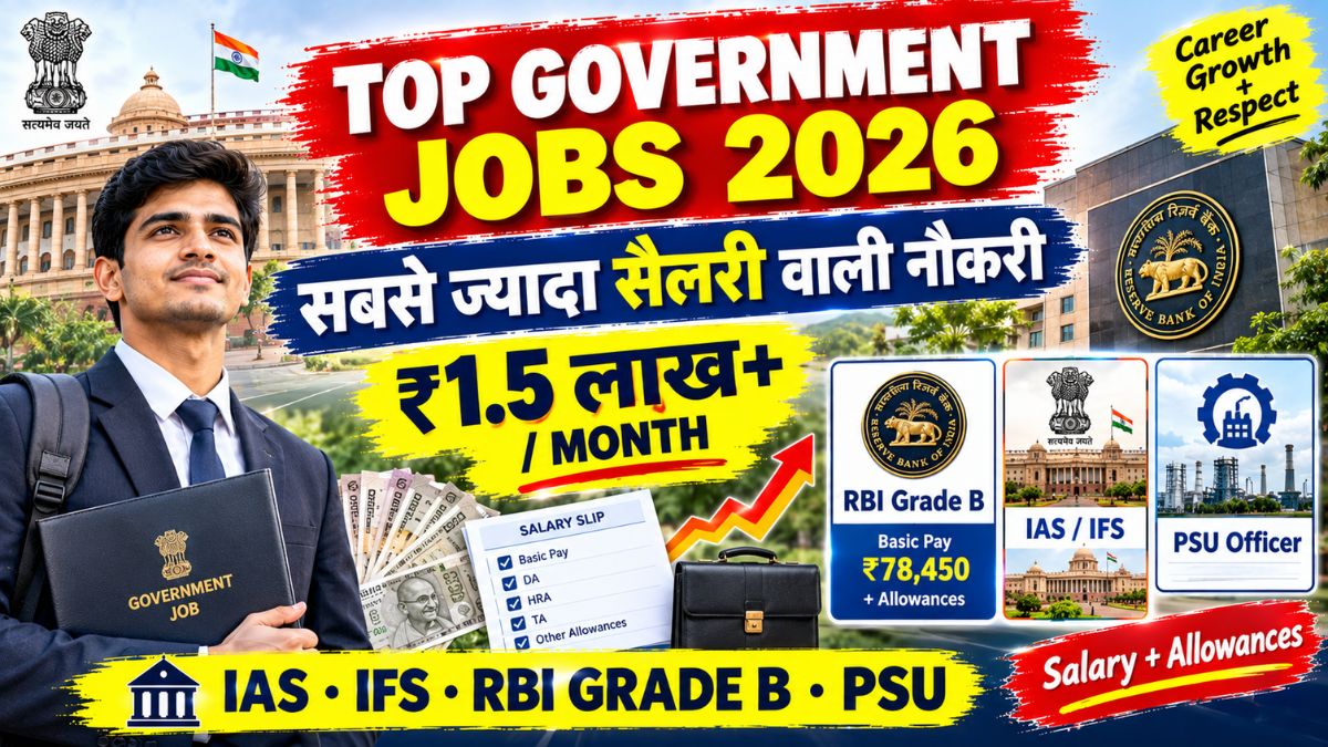 Top Highest Paying Government Jobs in 2026