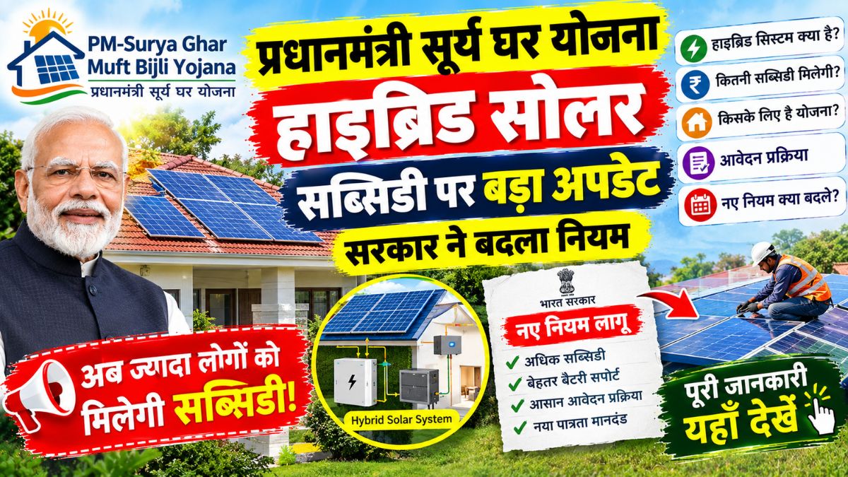 PM Surya Ghar Yojana