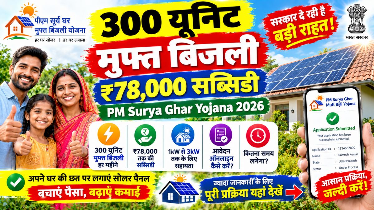 PM Surya Ghar Yojana 2026