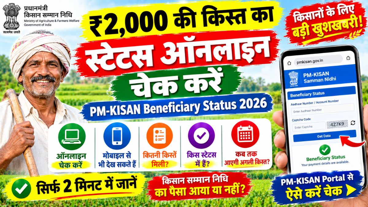 PM-KISAN Beneficiary Status 2026